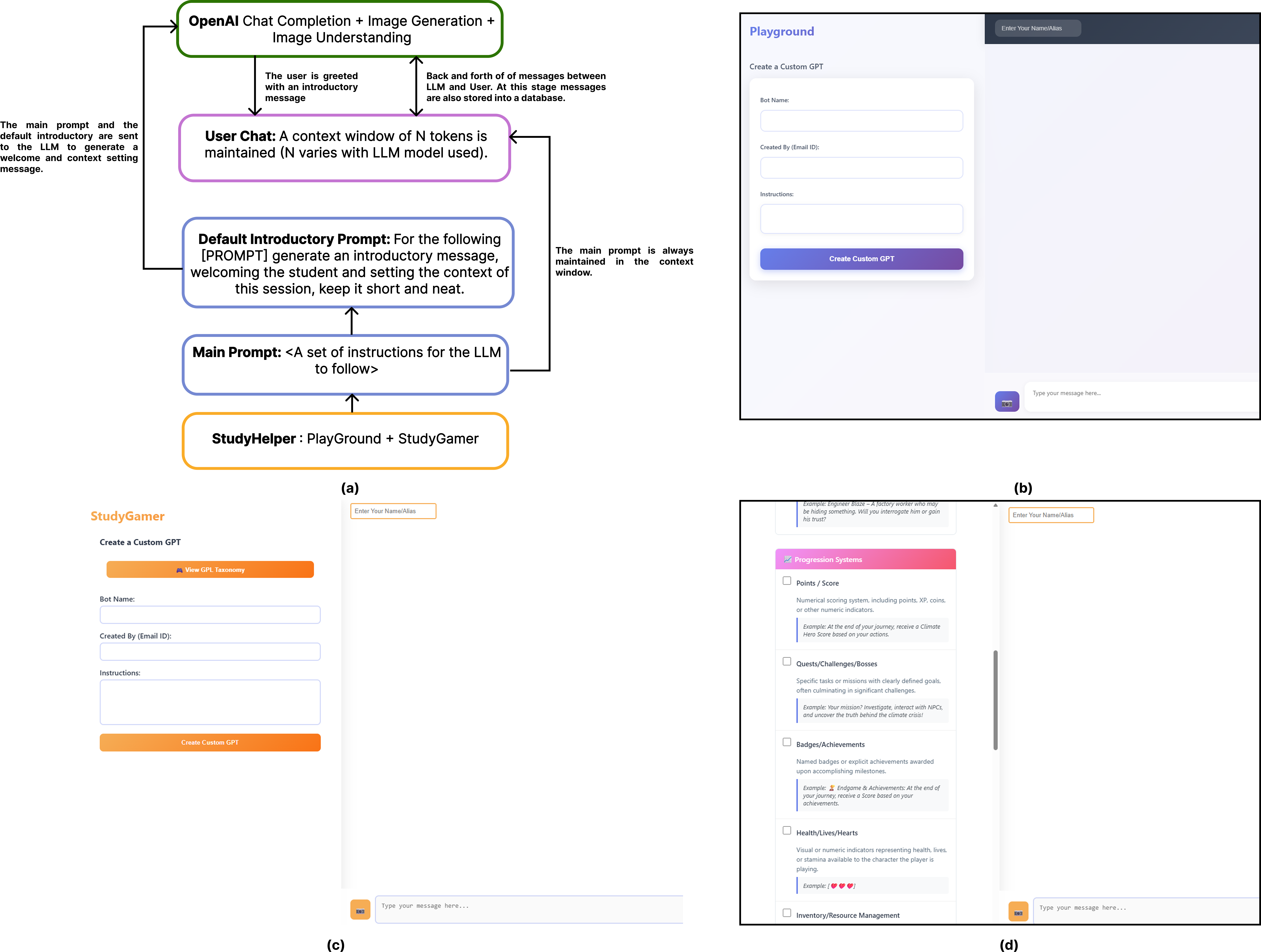 StudyHelper platform architecture and interface